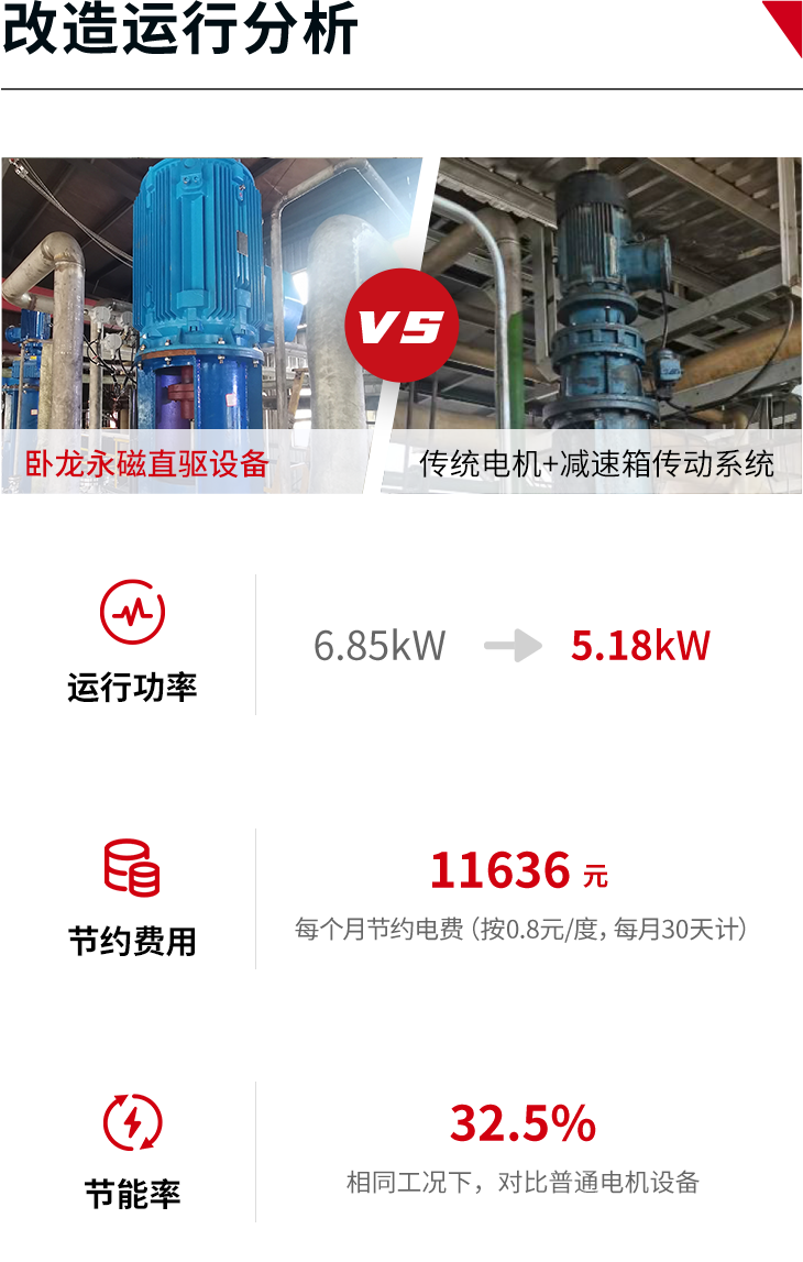 鴻盛數據對比圖-3.png