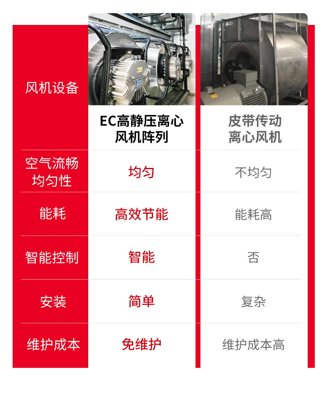 數據對比圖-2.png
